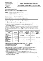 PV Réunion CM du 13 avril 2018.pdf (PDF – 0.39Mo)